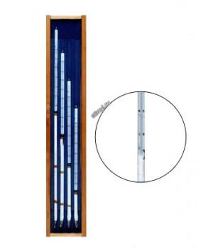 Термометр ТМ-5 (Савинова)