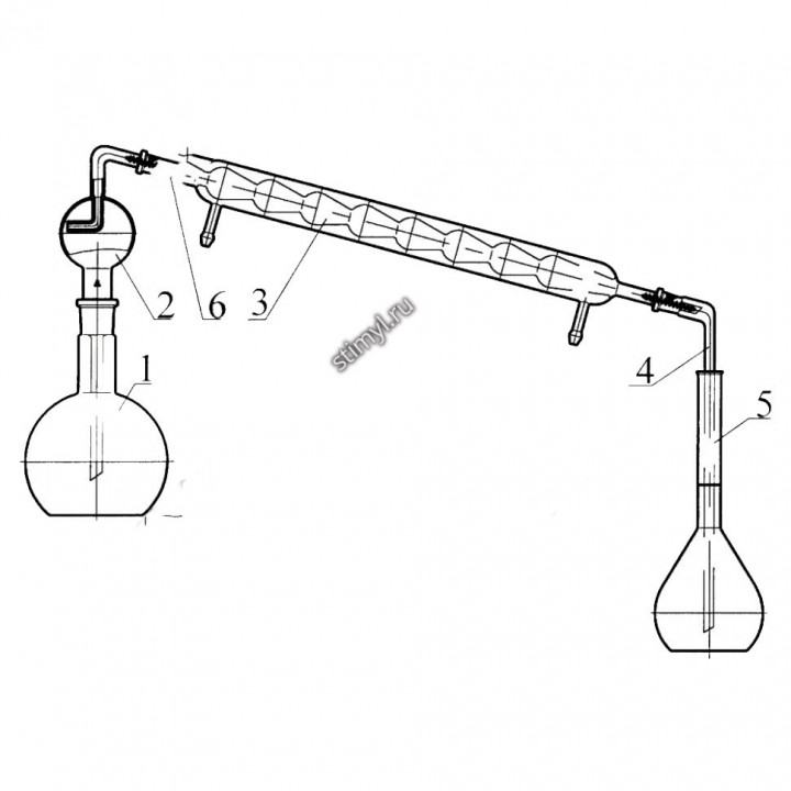Прибор для перегонки спирта